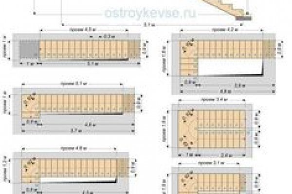 Рабочее зеркало на кракен