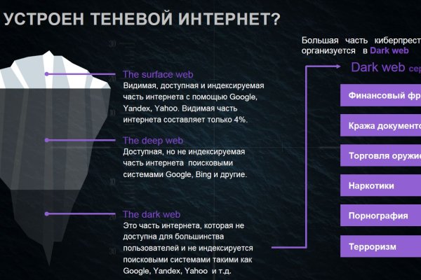 Восстановить аккаунт на кракене