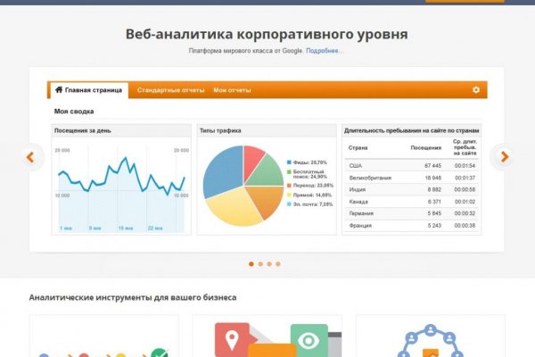 Гидра даркнет рынок