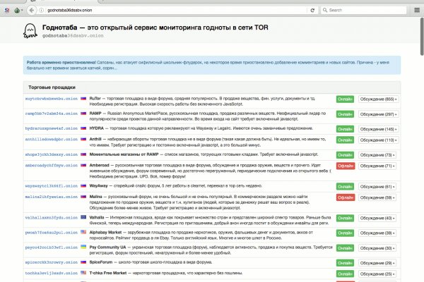 Спрут мега кракен