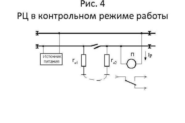 Ссылка на кракен даркнет