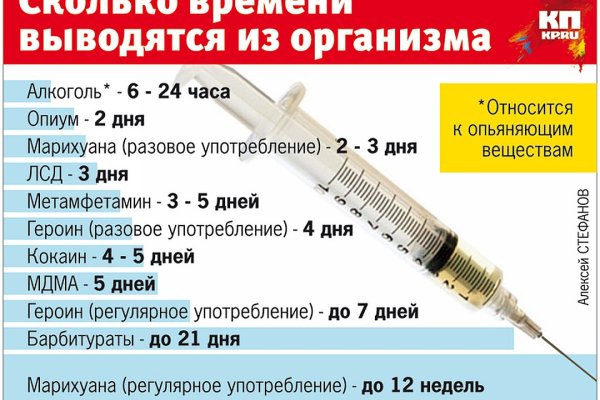 Кракен маркетплейс в тг