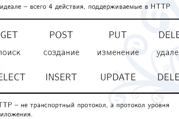 Кракен тор что это